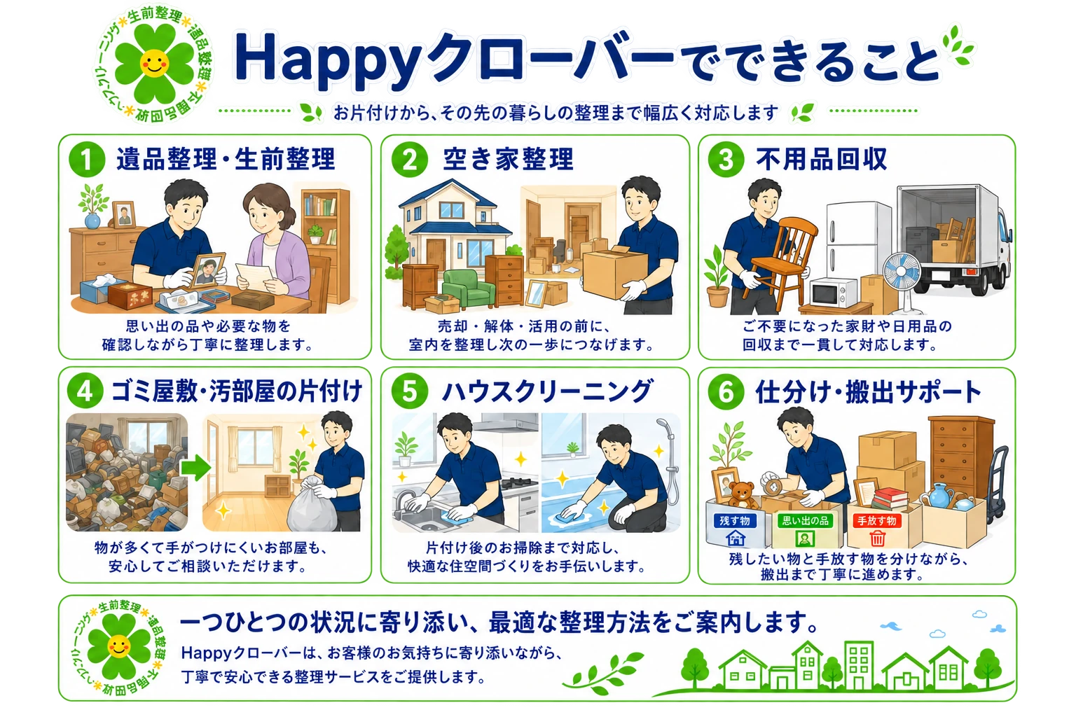 遺品整理・生前整理、空き家整理、不用品回収、部屋の片付け、ハウスクリーニング、仕分け・搬出サポートをまとめたHappyクローバーのサービス案内